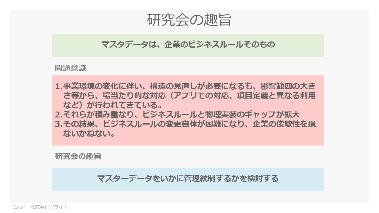 研究会の趣旨